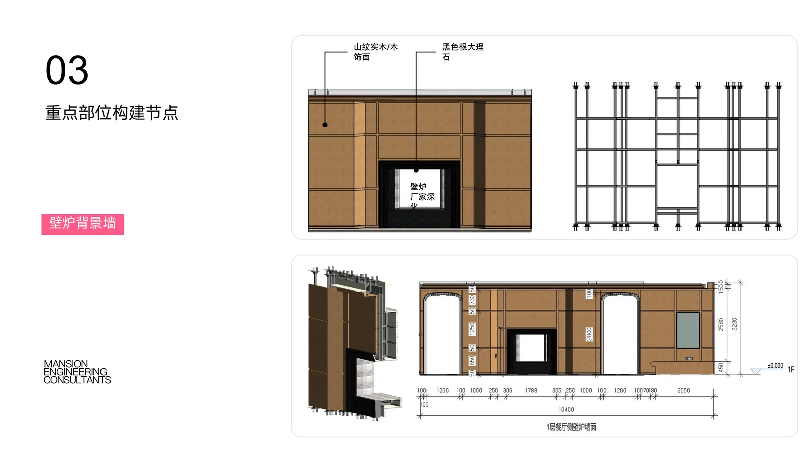 BIM数字化 第8页