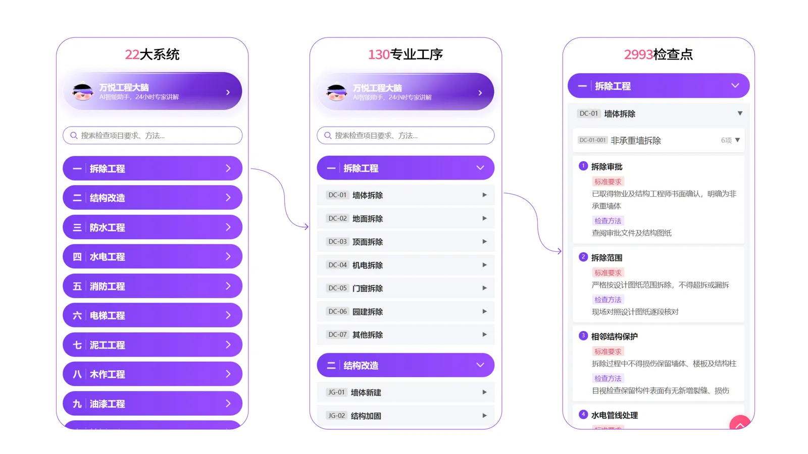 质量检查SOP 第4页