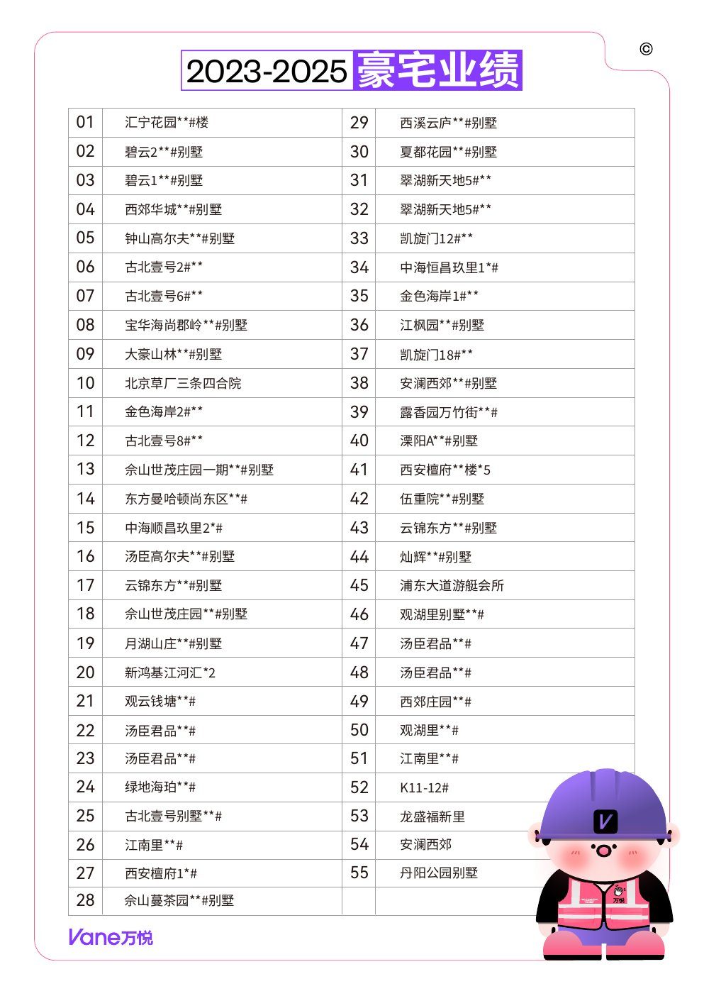 业绩案例 第1页