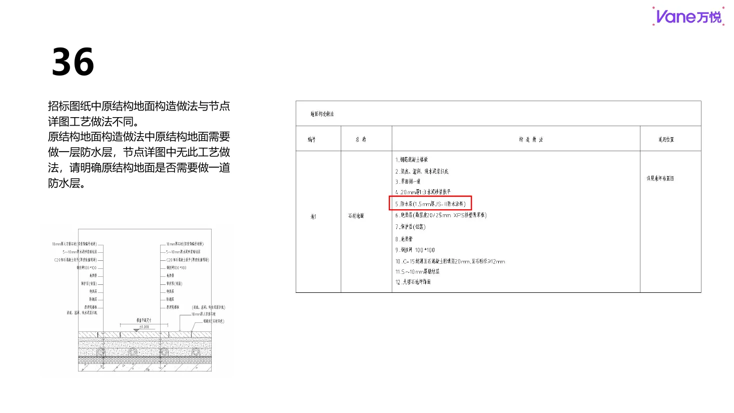 图纸梳理(已汇报) 第39页