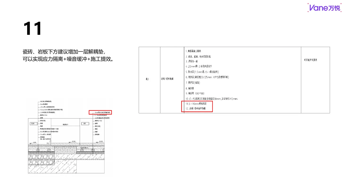 图纸梳理(已汇报) 第52页