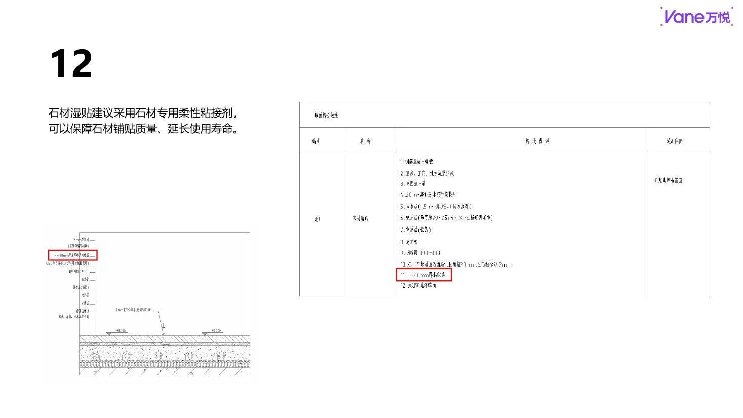 图纸梳理(已汇报) 第53页