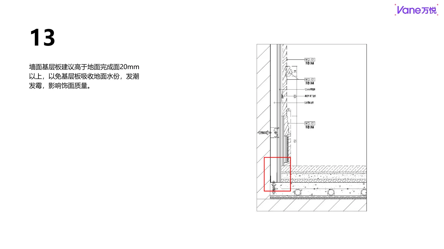 图纸梳理(已汇报) 第54页