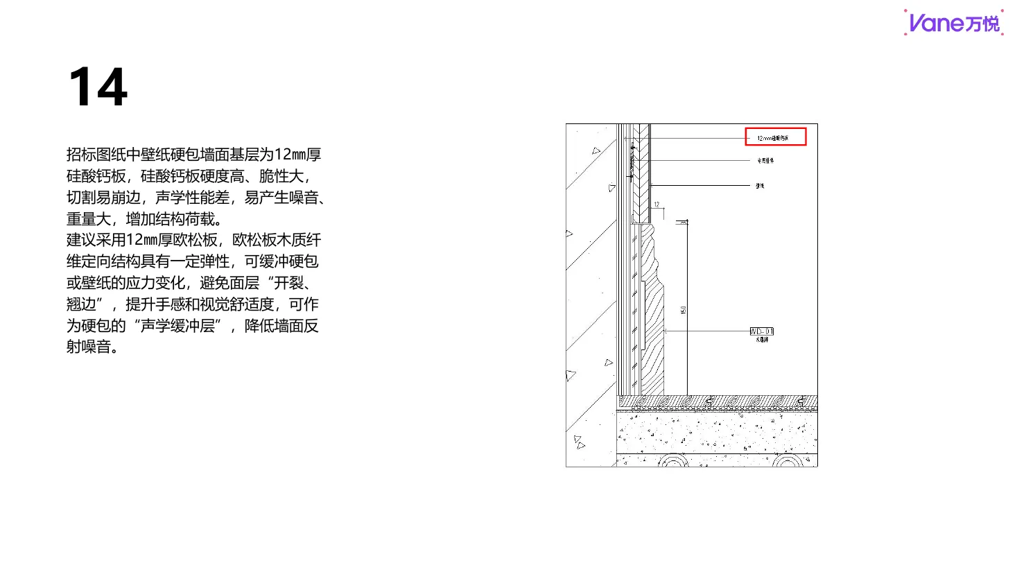 图纸梳理(已汇报) 第55页