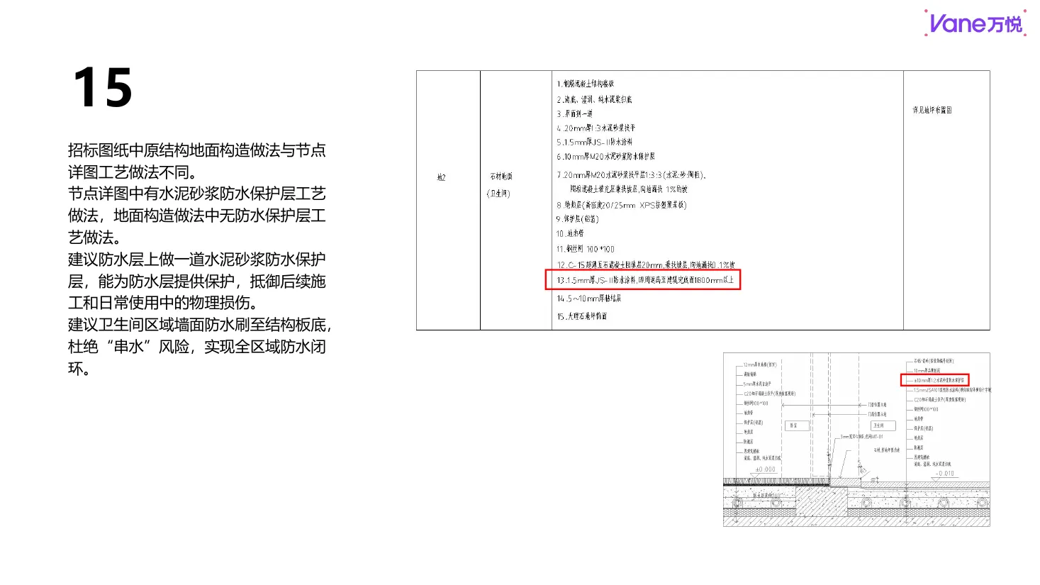 图纸梳理(已汇报) 第56页