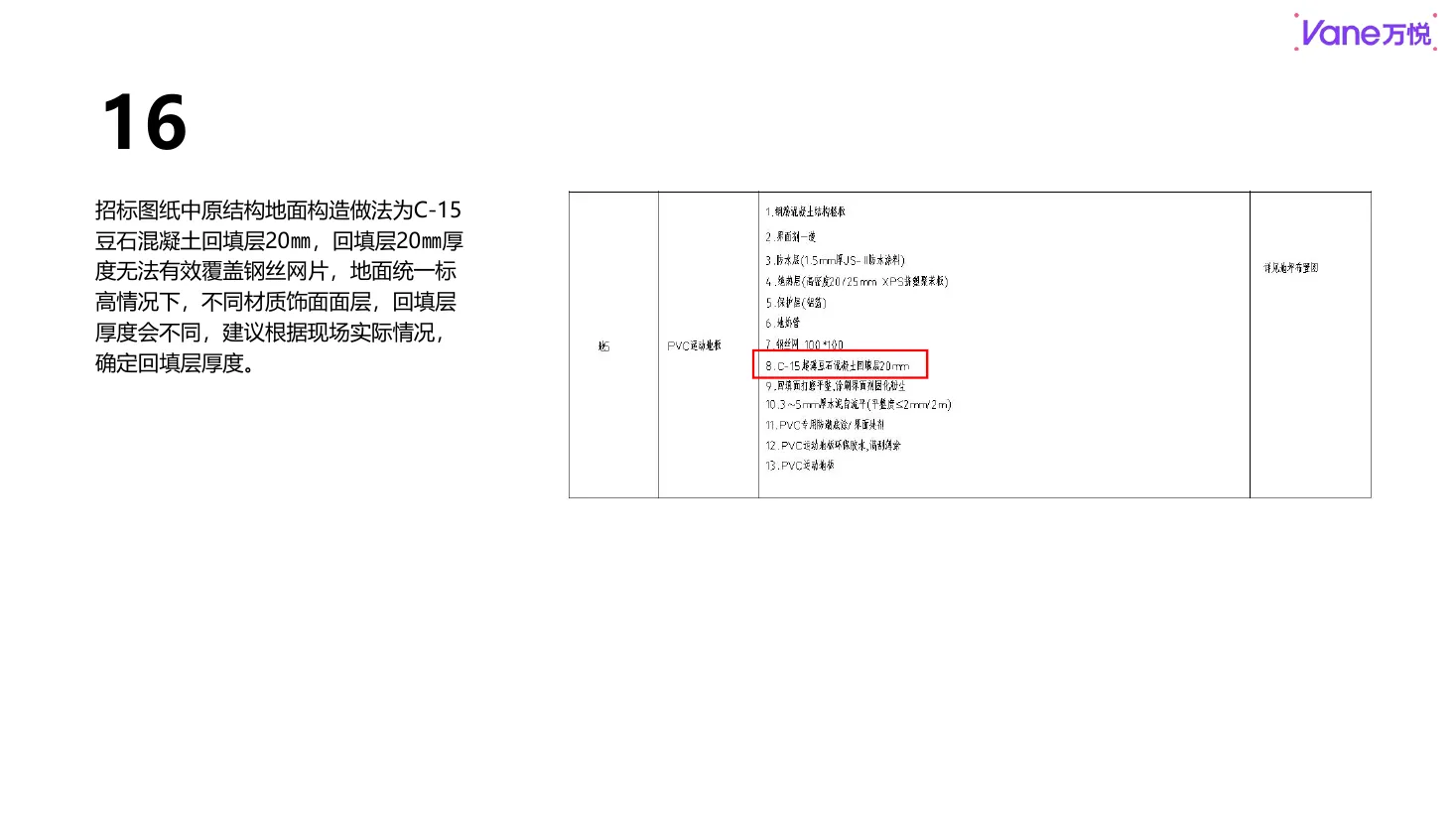 图纸梳理(已汇报) 第57页