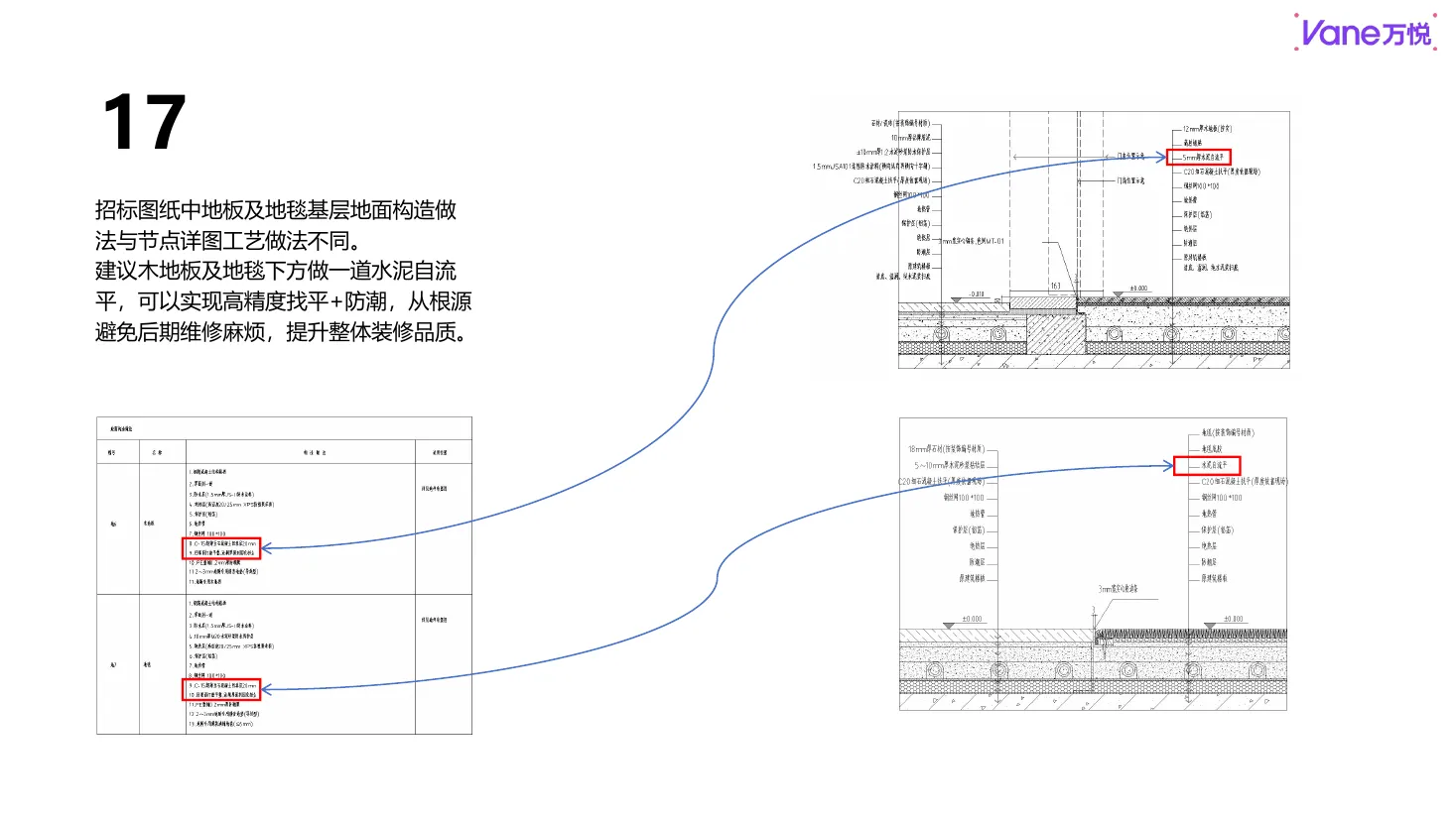 图纸梳理(已汇报) 第58页