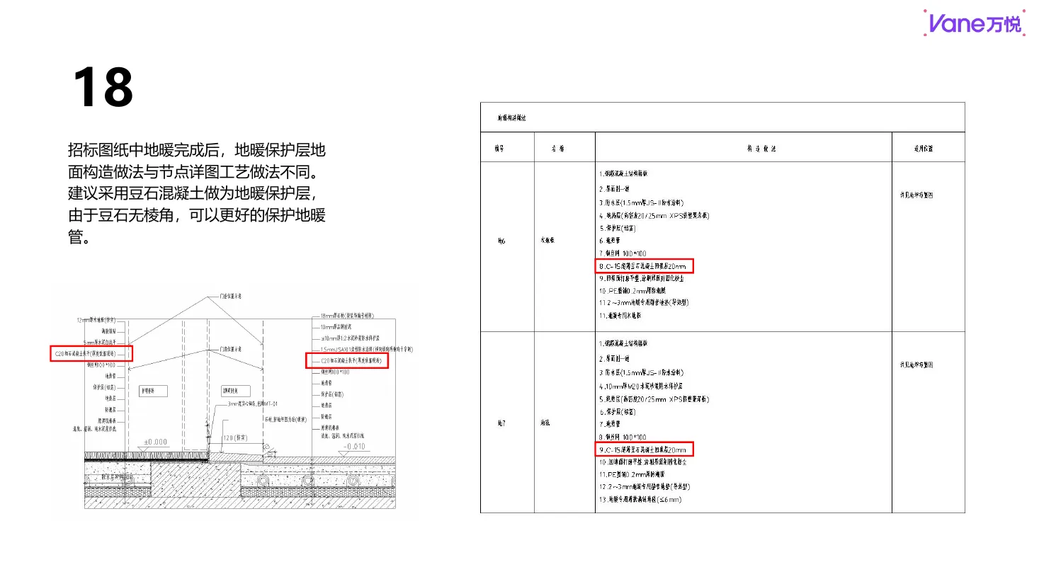 图纸梳理(已汇报) 第59页