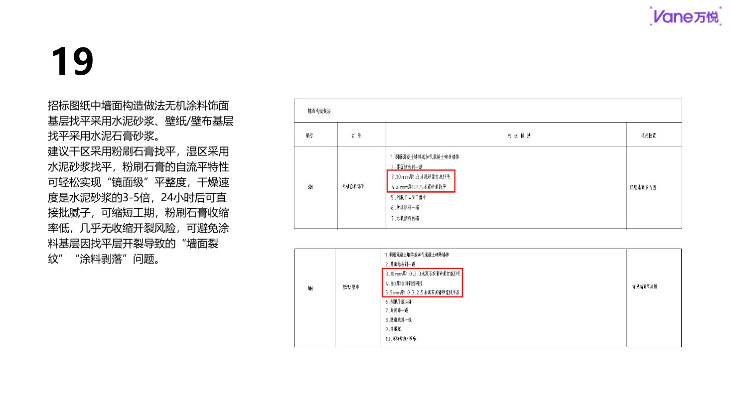 图纸梳理(已汇报) 第60页
