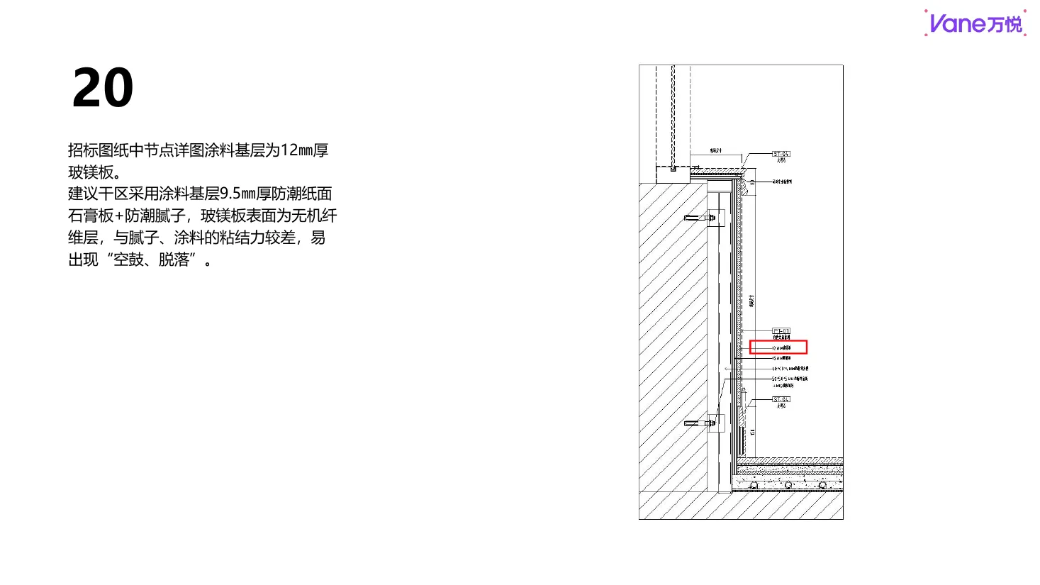图纸梳理(已汇报) 第61页
