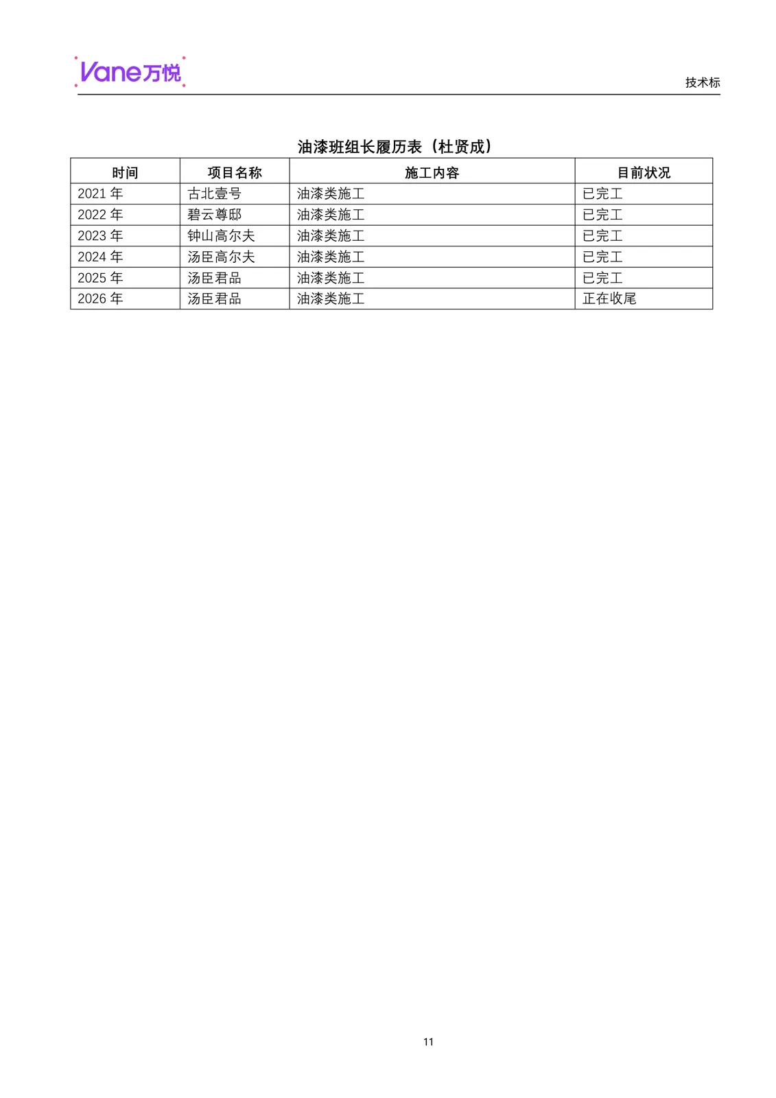 技术标(已汇报) page-12