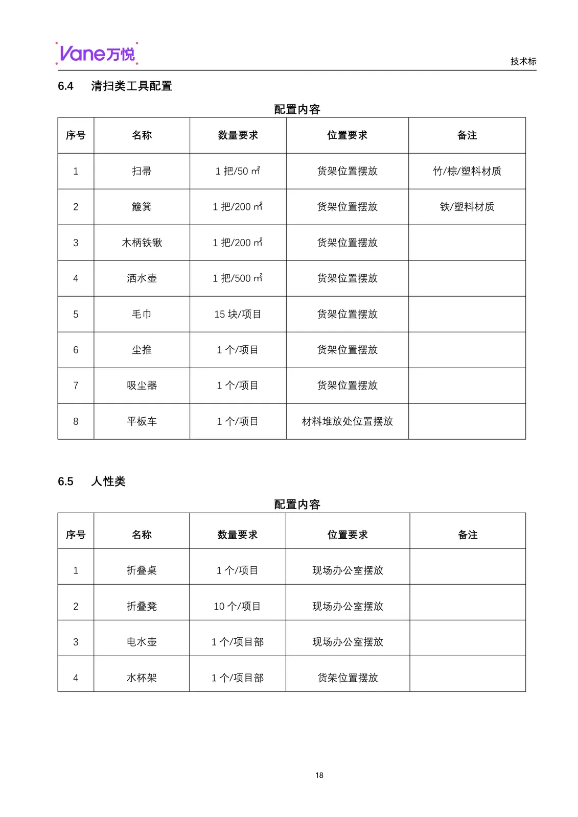 技术标(已汇报) page-19
