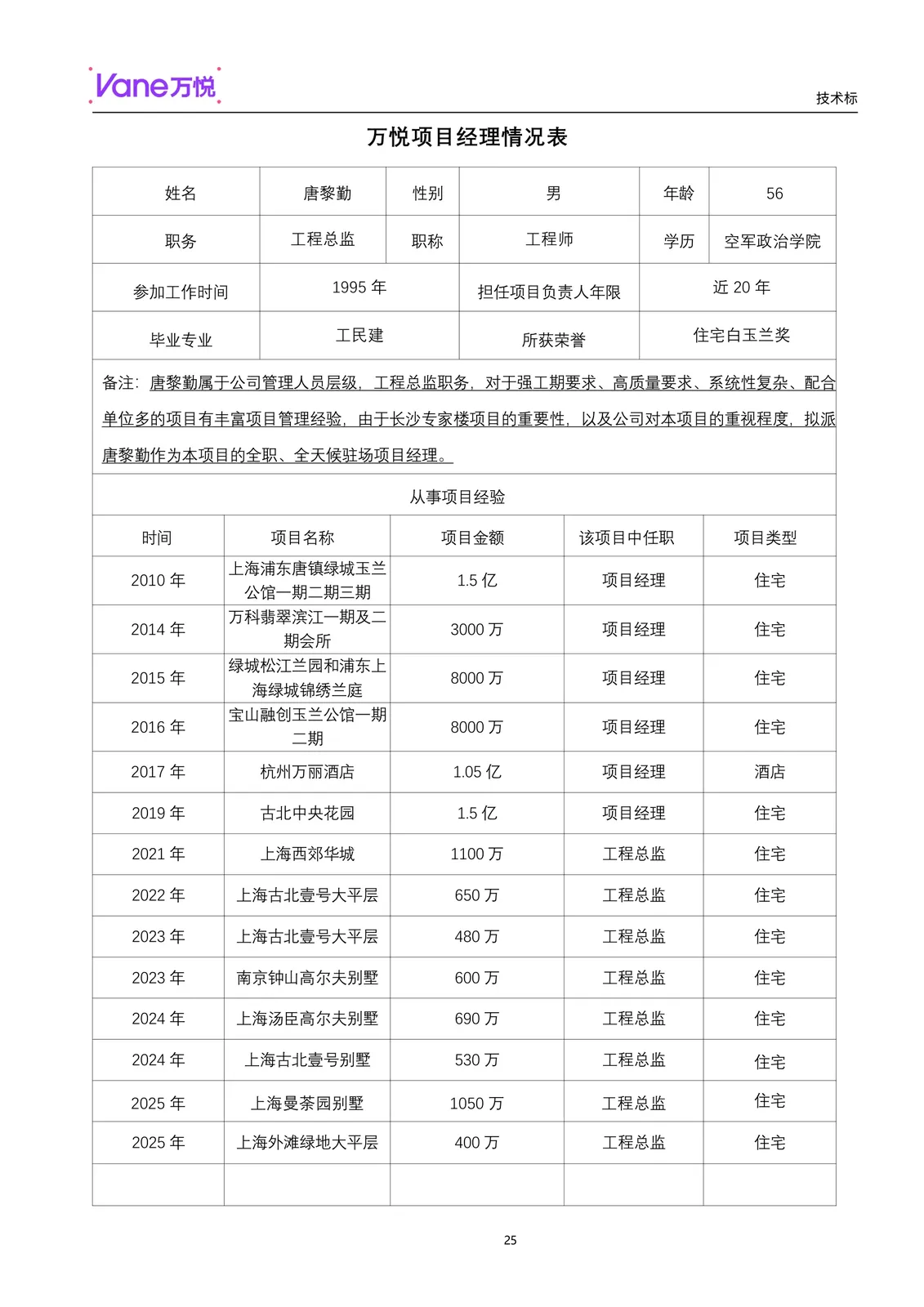 技术标(已汇报) page-26