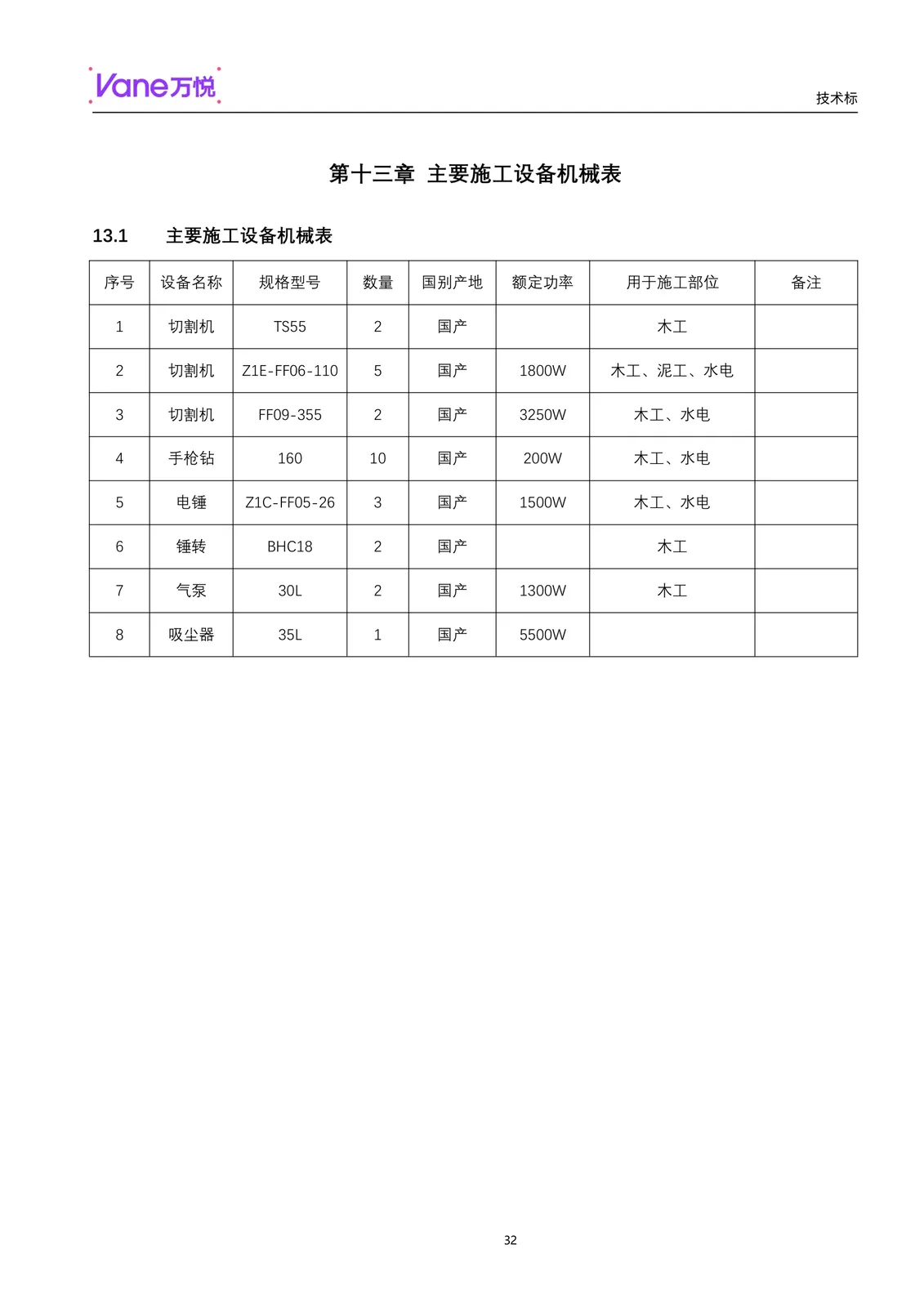 技术标(已汇报) page-33