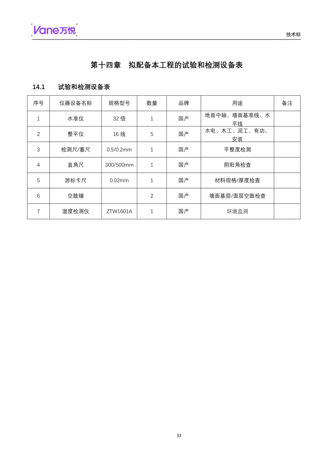 技术标(已汇报) page-34